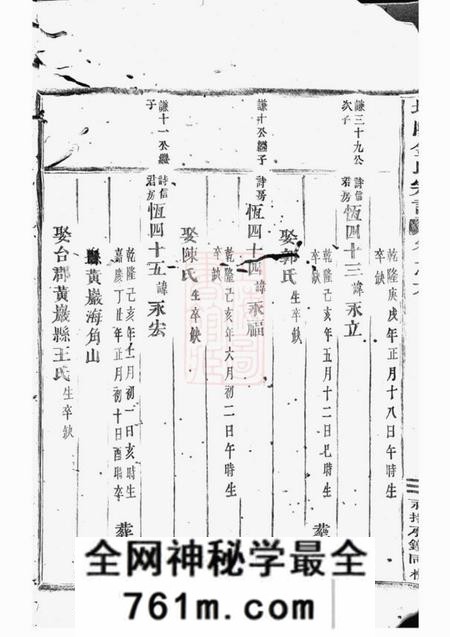 东阳坦阳金氏重修宗谱