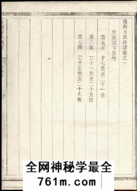 建德敬义堂后街方氏族谱