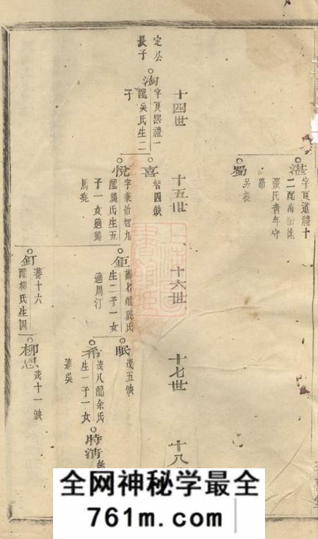 兰溪着存堂南阳赵氏家谱