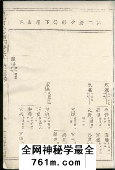 东阳东阳何氏宗谱