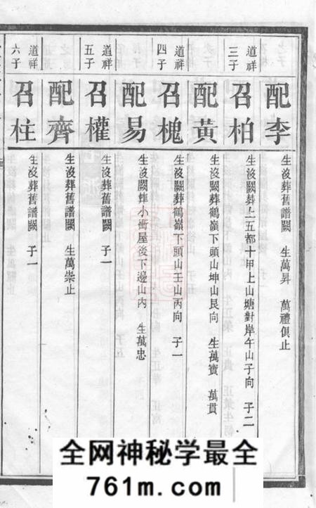 湘潭中湘文林堂鹤岭戴氏六修族谱
