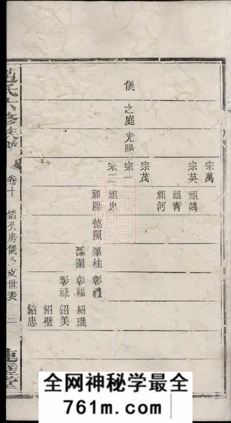 连璧堂赵氏六修族谱