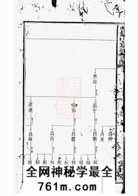 湘乡爱敬堂月城赵氏续修支谱