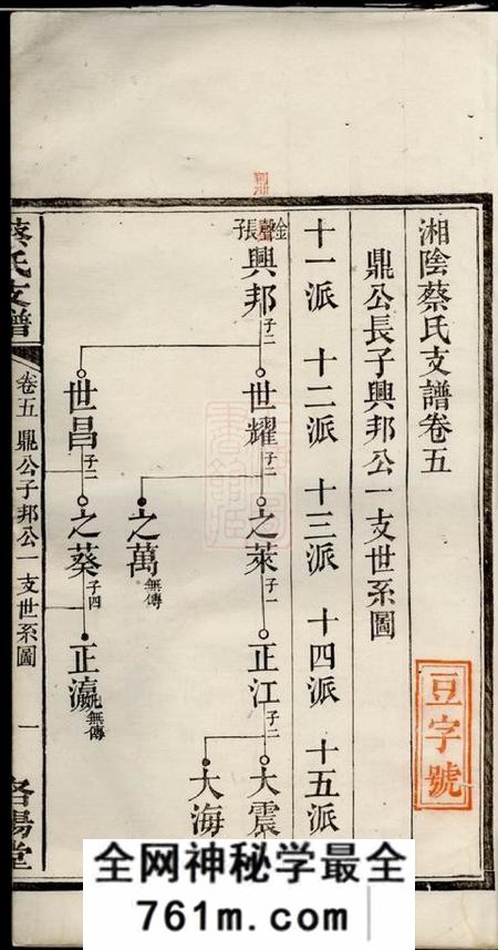 湘阴洛阳堂湘阴蔡氏支谱