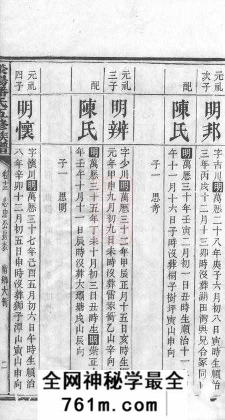 宁乡荥阳潘氏五修族谱