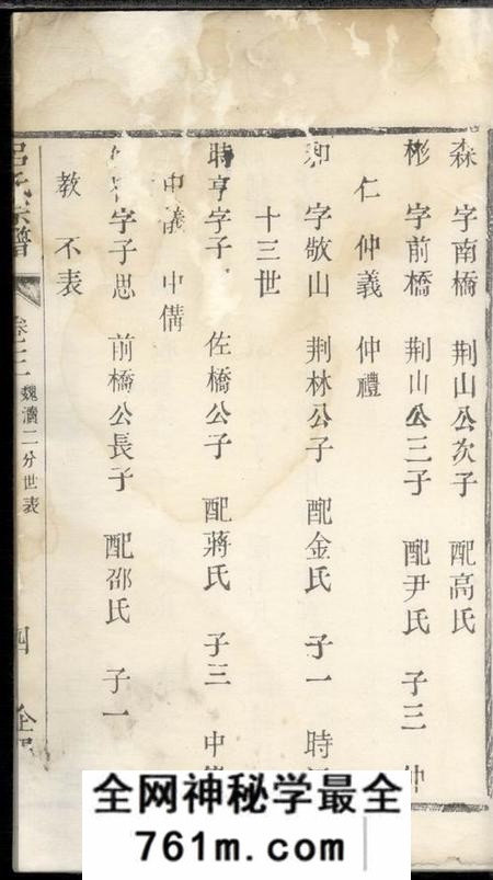 宜兴企渭堂吕氏宗谱