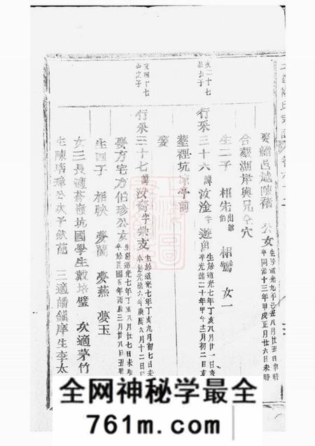 三都三都杨氏宗谱