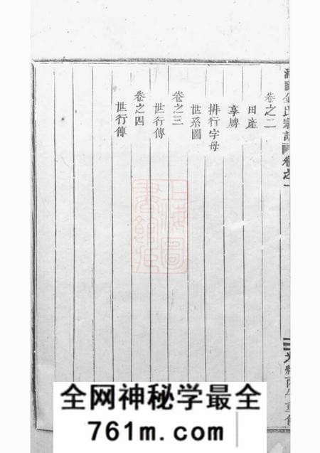 浦阳浦阳金氏宗谱