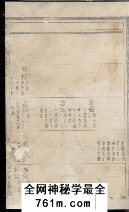 杨氏家乘