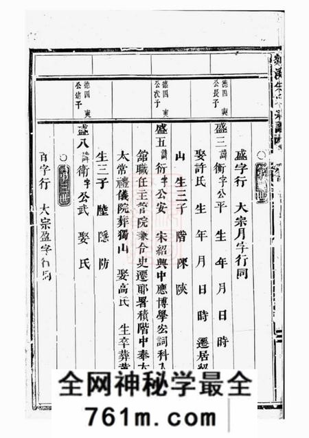 义乌剡溪朱氏宗谱