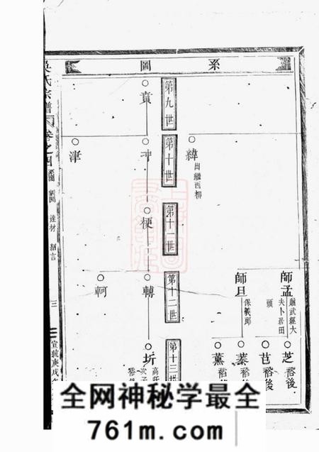 仙居吴氏宗谱