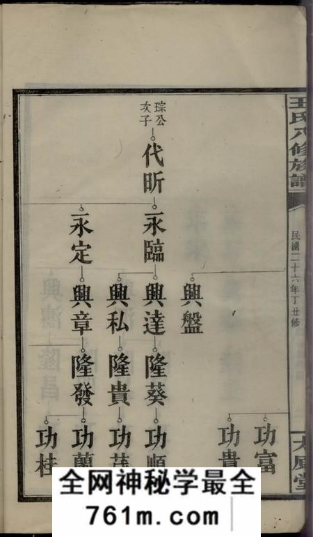 浏阳太原堂王氏八修族谱