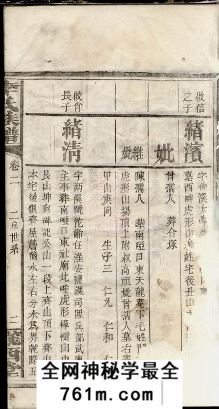 湖南汉寿陇西堂李氏族谱