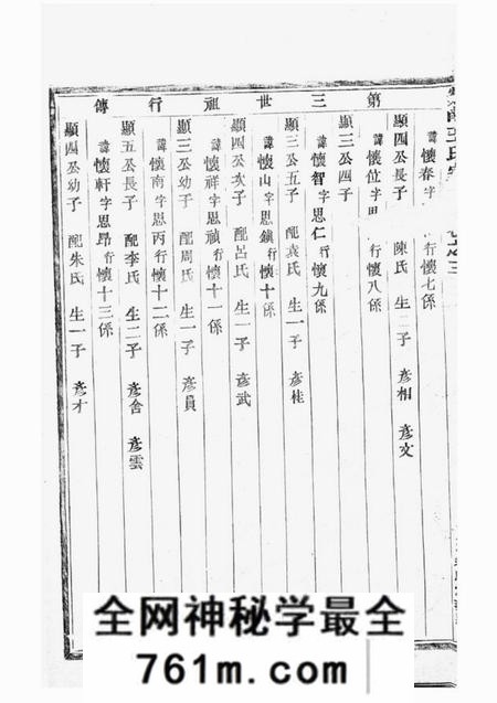 剡县永思堂剡南王氏宗谱