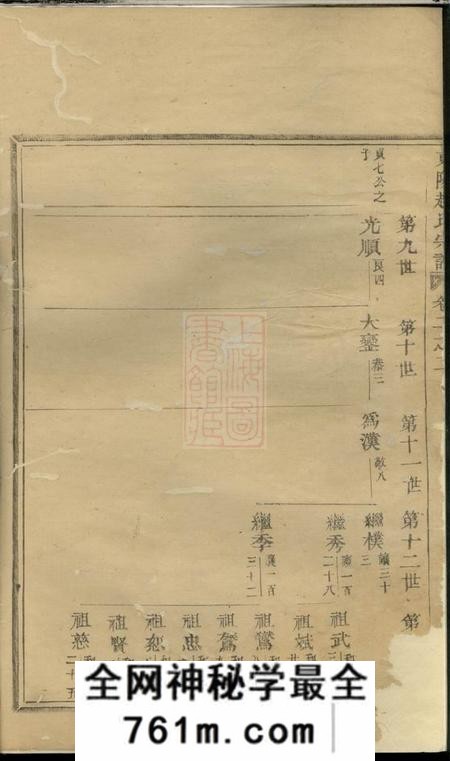 东阳东阳赵氏宗谱