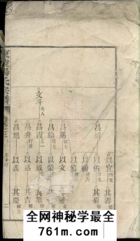 东陵东陵杨氏宗谱