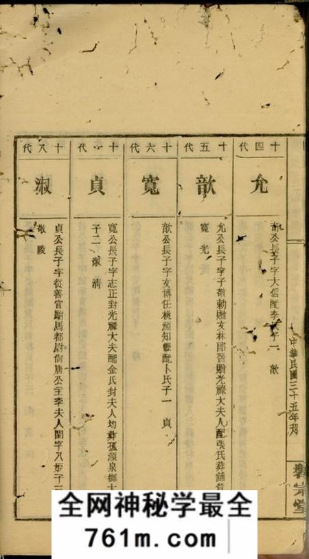 邵阳磐宗堂大户刘氏重续族谱不分卷