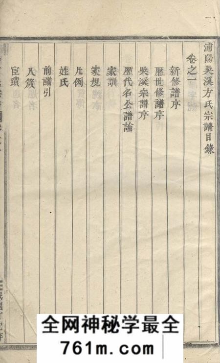 浦阳忠孝堂浦阳方氏宗谱三卷