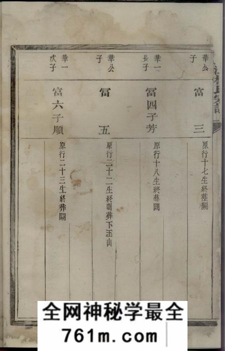 汤溪莲湖杨氏宗谱