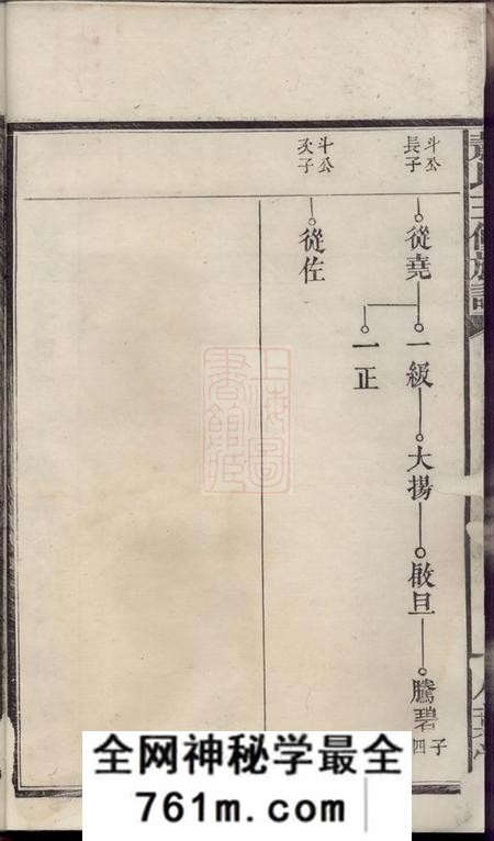 武陵八叶堂萧氏三修族谱