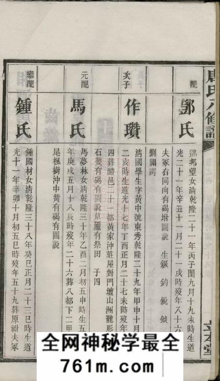 湘潭湘潭唐氏八修谱