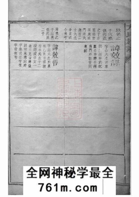 岳阳河南堂方氏族谱