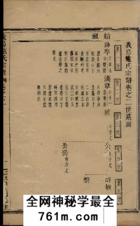 义乌义乌施氏宗谱五卷