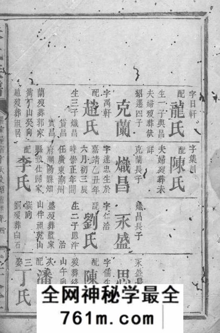 巴陵宜文堂朱氏族谱