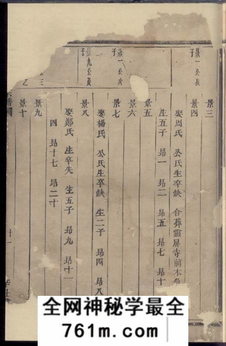 暨阳暨阳何氏宗谱