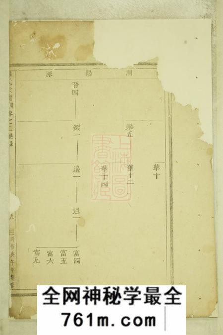东阳吕氏宗谱