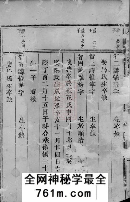 永康西源蒋氏续修宗谱