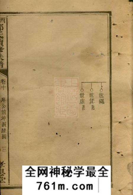 浙江杭州孝思堂西湖邓氏续修族谱