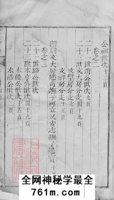 湖南岳阳巴陵蒋氏宗谱七卷首一卷
