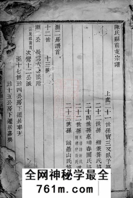 上虞仁趾堂陈氏县前支宗谱