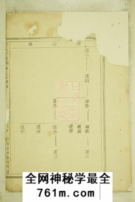 东阳吕氏宗谱