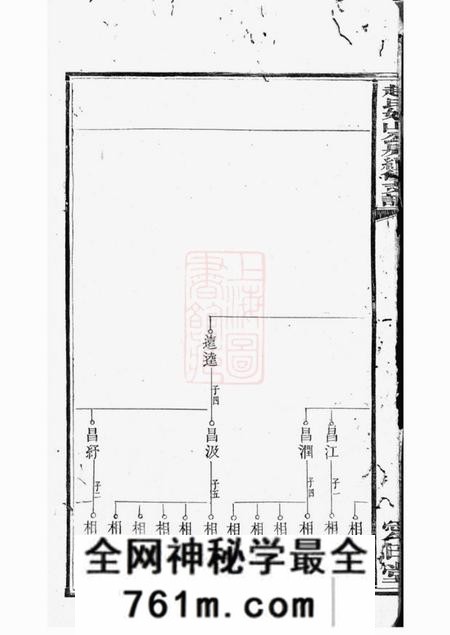 湘乡爱敬堂月城赵氏续修支谱