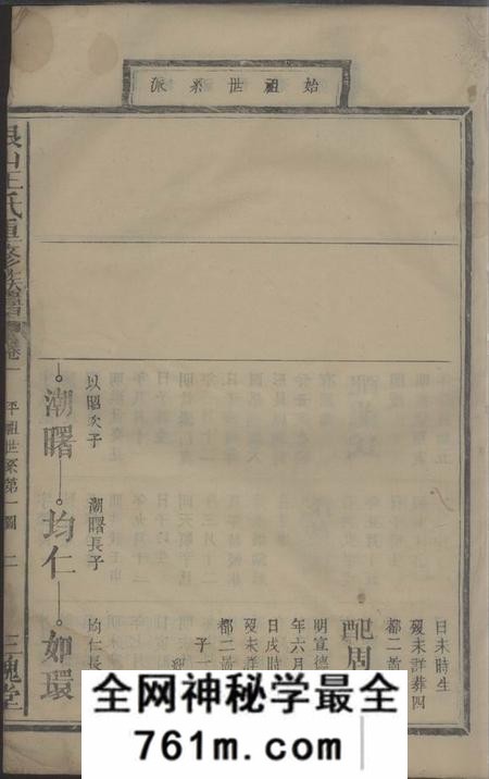 江西万载三槐堂银山王氏重修族谱二十四卷首二卷