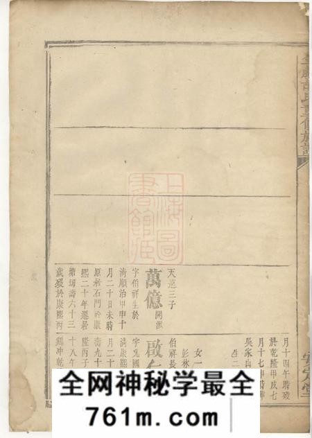 金岩安定堂金岩胡氏重修族谱