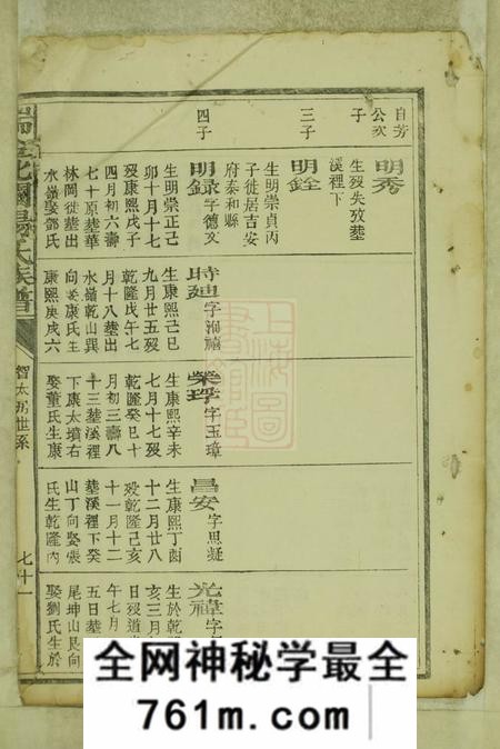 江西瑞金瑞金北关杨氏族谱不分卷