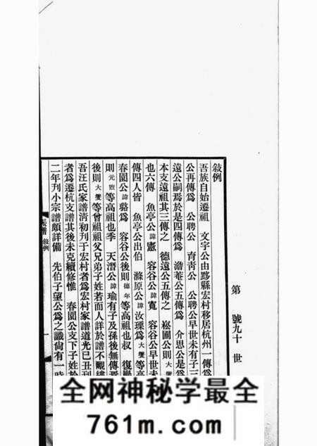 杭州汪氏振绮堂宗谱四卷