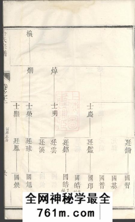 冷氏宗谱
