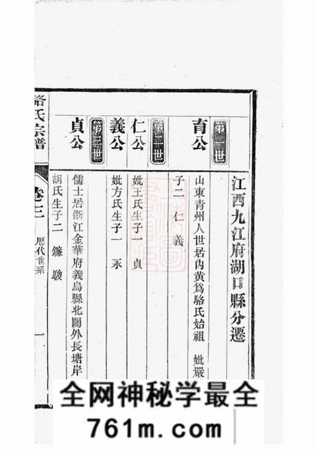 芜湖骆氏宗谱