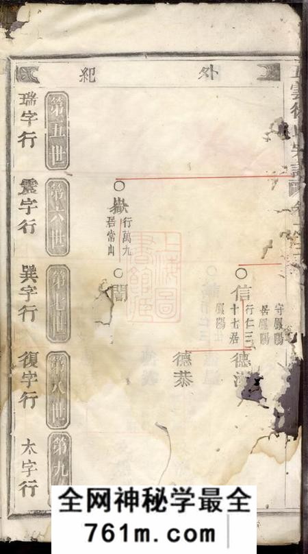 缙云五云东川徐氏宗谱