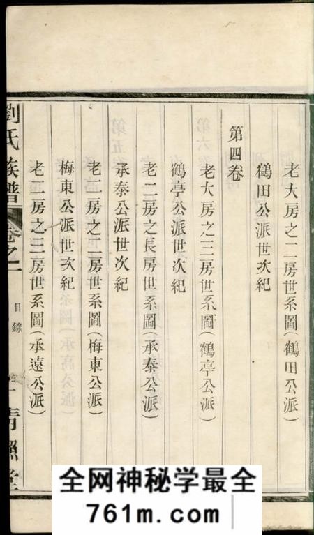 兴化青照堂兴化刘氏族谱六卷