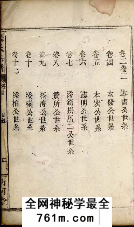 岳阳张氏族谱十七卷首五卷