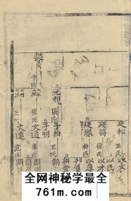 海门创修新刻茅氏宗谱