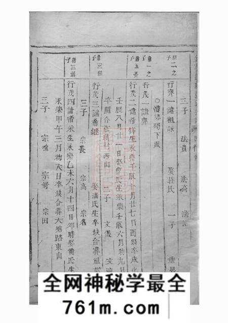 金华金华莲池张氏宗谱不分卷