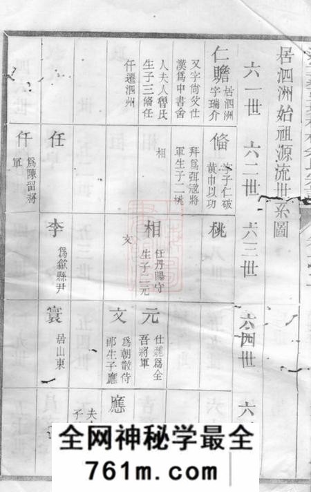 遂安遂安萝蔓塘柏林余氏宗谱