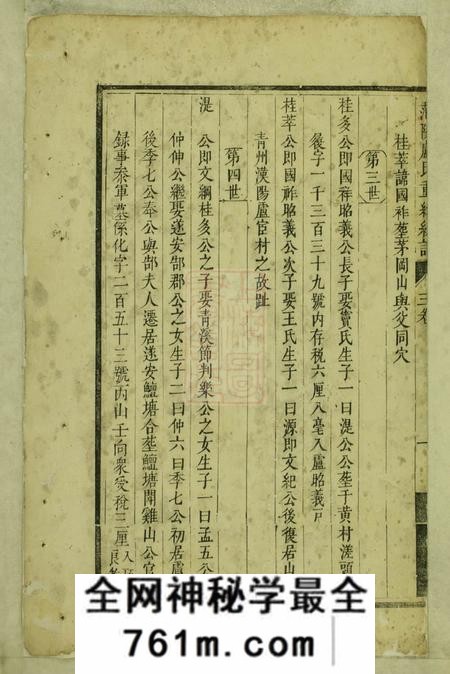 睦州范阳卢氏重辑唐清显公统谱