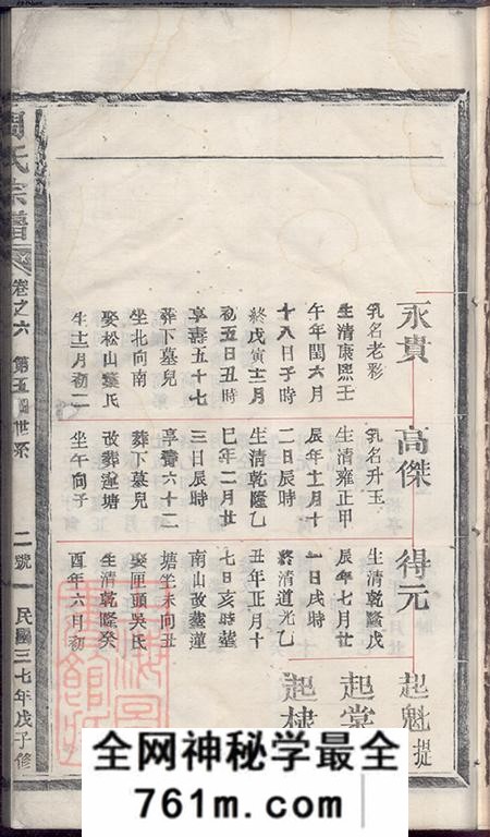 浙江周氏宗谱世系略